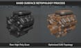 do uv mapping retopology 3d model cleanup texture bake 4k rendering services