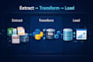 do python, sql, and scalable data pipelines