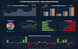 forecast sales for shopify, amazon, and any business