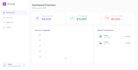 build a full stack web application with react and nodejs