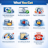 maintain your wordpress website monthly