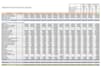 rewrite clean split format marge edit excel and word data