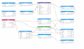 do sql queries, er diagram design, create, and optimize sql database projects