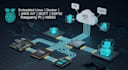 do embedded linux, docker, aws iot, raspberry pi, on imx93, mqtt and esp32,stm32