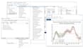 do econometric models, data analysis and interpretation on stata