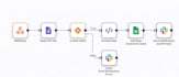 build n8n automation workflow and ai agent for your business