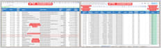 do accurate data entry and spreadsheet management