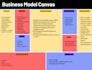 make custom canva designs