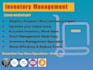 manage your ecommerce store and inventory
