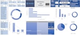 design professional excel dashboards, charts