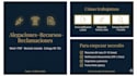 write a formal complaint, request or professional email in spanish
