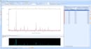 xrd analysis, phase identification and scientific report