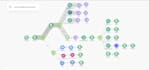 setup make com automation made com scenario with make com and zapier