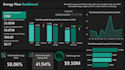analyze your data and build interactive power bi dashboards