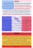 write SEO optimized content and translate your text