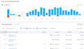 audit your ecommerce website SEO