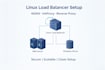 linux setup website infrastructure