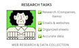 be your web research for marketing and product research
