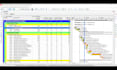 create primavera p6 schedule, gantt chart, wbs and planning