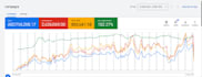 mobile app promotion android game marketing app install and aso