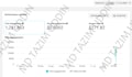 run facebook marketing with meta ads and instagram ads
