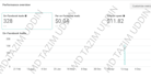 run facebook marketing with meta ads and instagram ads