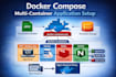 set up docker, kubernetes, ci cd pipeline, and devops on AWS
