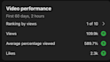 edit your youtube video with cinematic cuts