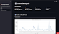 build interactive data analysis dashboards using python and streamlit
