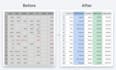 clean ,preprocess and fix your messy  dataset using python