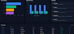create power bi dashboards and KPI data analysis reports