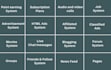 create social network full application, like facebook
