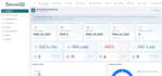 build custom erp software, inventory, accounting, HR, CRM