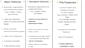build a python automation tool to organize, rename and manage your files
