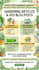 write SEO friendly gardening articles, and plant care blog posts