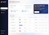 provide UX audit and product consultation for saas