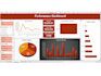 create intuitive and interactive excel dashboards and solutions