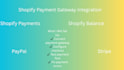 set up shopify payments and shopify balance for store