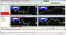 code your strategy using mql4, mql5 for mt4 mt5, metatrader 4, mt5, metatrader 5