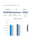 do data analysis, spreadsheets and dashboards