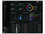 build admin dashboard using react and next