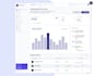 create clean and user friendly dashboard UI UX design using figma