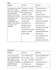 translate english to russian and latvian manually