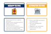 perform expert manual and playwright automation testing