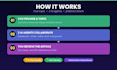 write SEO optimized blog articles