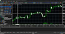automate strategy to expert advisor, mt4 mt5 forex bot, forex eas, forex robot