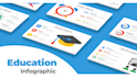 create custom infographics, business visuals and data presentation design