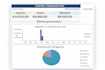 create a custom excel dashboard to track your finances and understand you