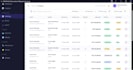 build a responsive full stack web application using laravel vue and mysql