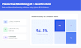 do statistical analysis and predictive modeling in python